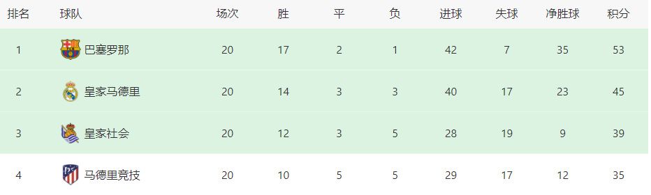 北京时间12月21日凌晨3:30，2023-24赛季德甲联赛第16轮，拜仁客战沃尔夫斯堡。